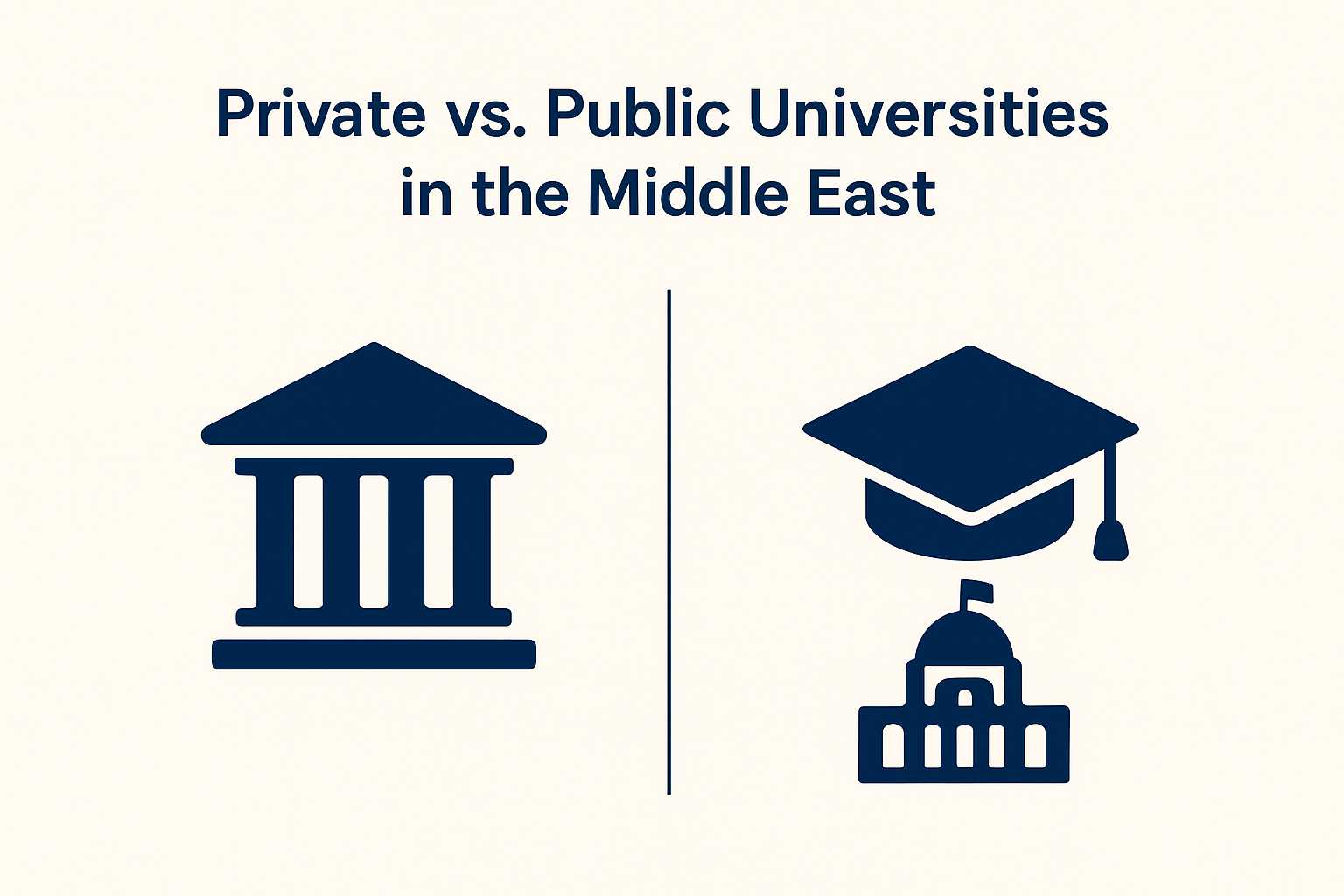 private-vs-public-universities-in-the-middle-east-which-should-you-choose